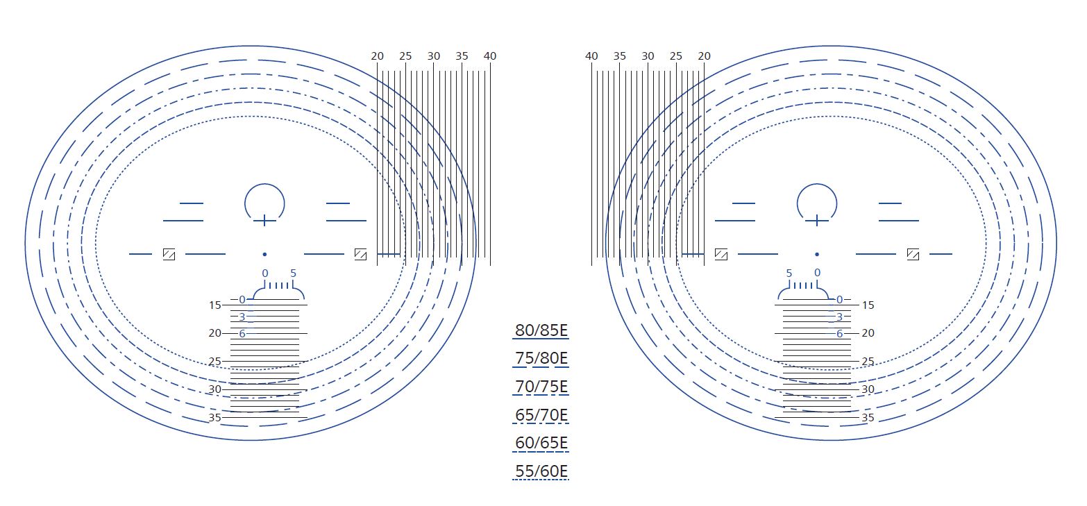 Линзы Zeiss Progressive DriveSafe