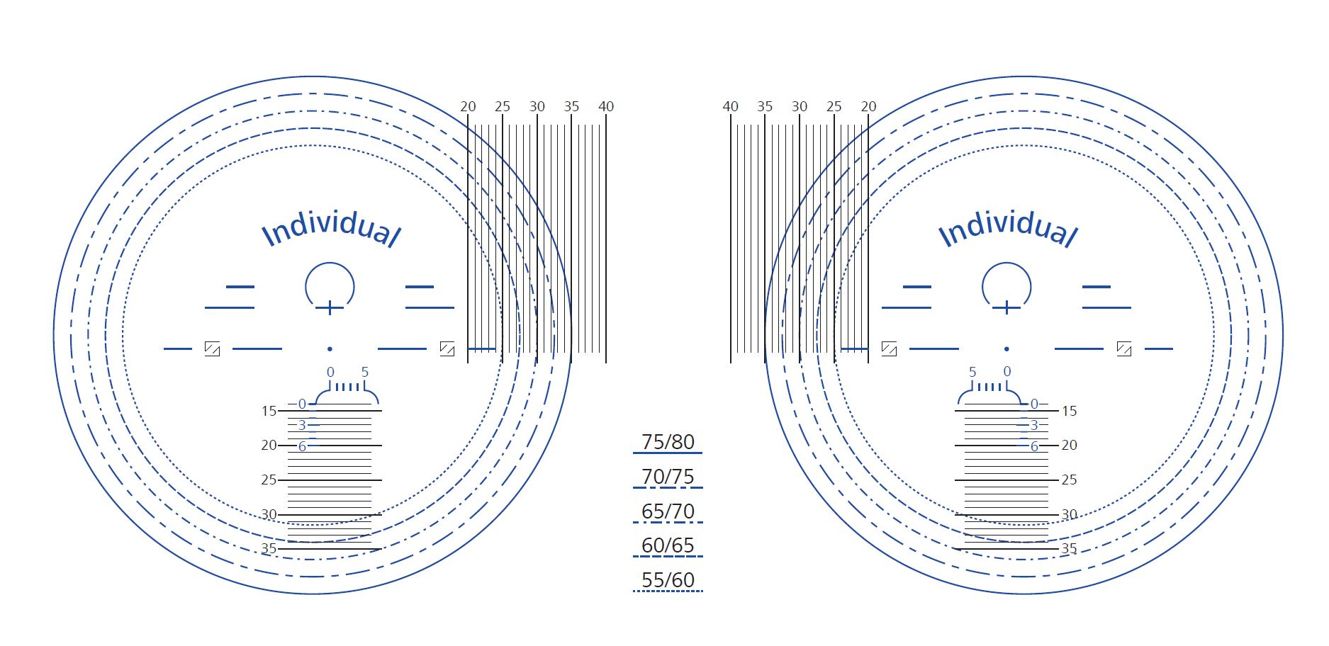 Zeiss Progressive SmartLife Individual 3 1.53 Trivex