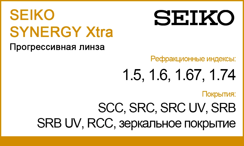 Линзы SEIKO SYNERGY Xtra