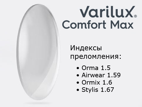 Прогрессивные линзы Essilor Varilux Comfort Max