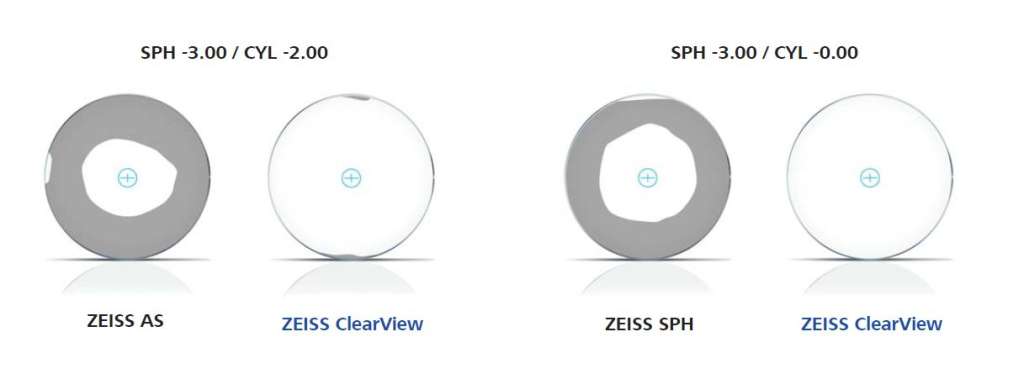 Zeiss Single Vision ClearView по сравнению с другими однофокальными линзами